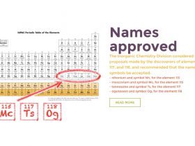 113番元素はニホニウムに　IUPACが4つの新元素の正式名を発表