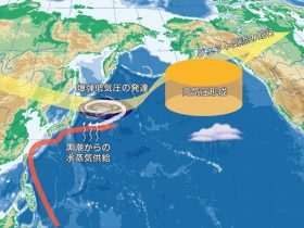 爆弾低気圧と黒潮の関係が、地球シミュレータで明らかに